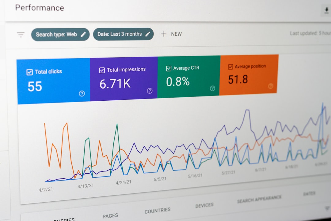 keyword difficulty chart, SEO data analytics dashboard