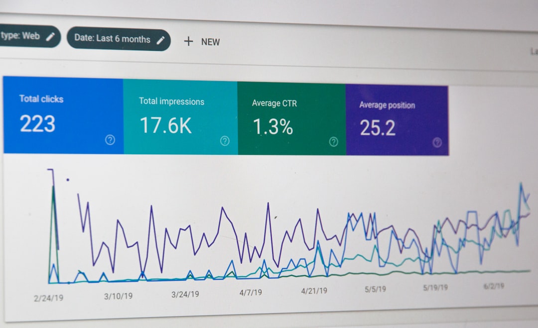long-tail keyword funnel, SEO topic cluster map
