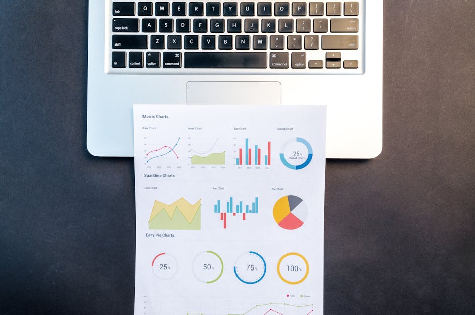 long-tail keyword funnel, SEO ROI comparison chart
