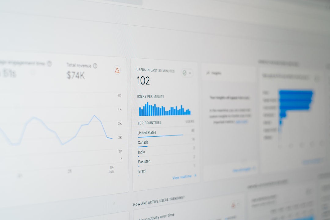 keyword research strategy, SEO tools dashboard