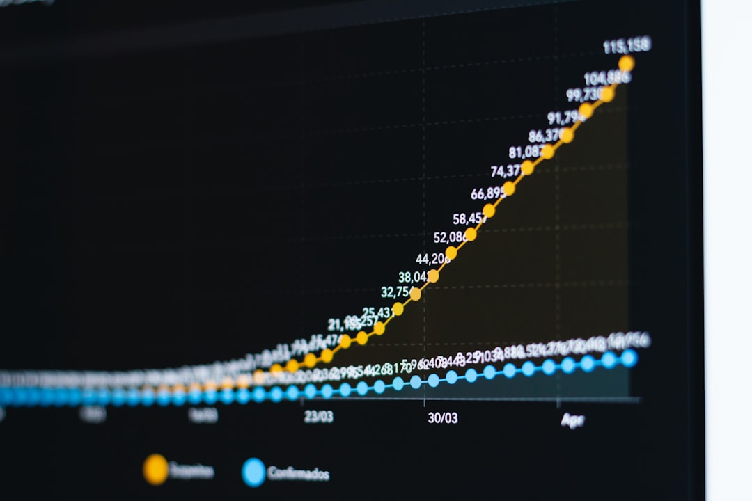 long-tail keyword strategy, SEO traffic growth chart