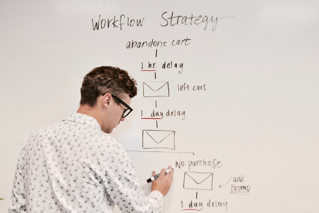long tail keyword strategy, search intent funnel diagram